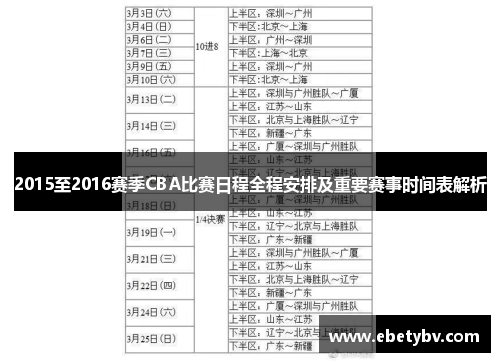 2015至2016赛季CBA比赛日程全程安排及重要赛事时间表解析